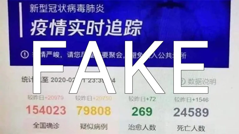 Dubious screenshot claims Chinese website published ‘real’ coronavirus death toll | CBC News