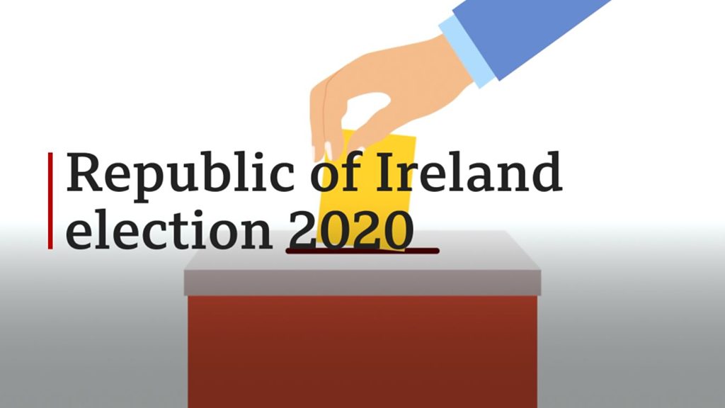 Surveys open in Irish basic election