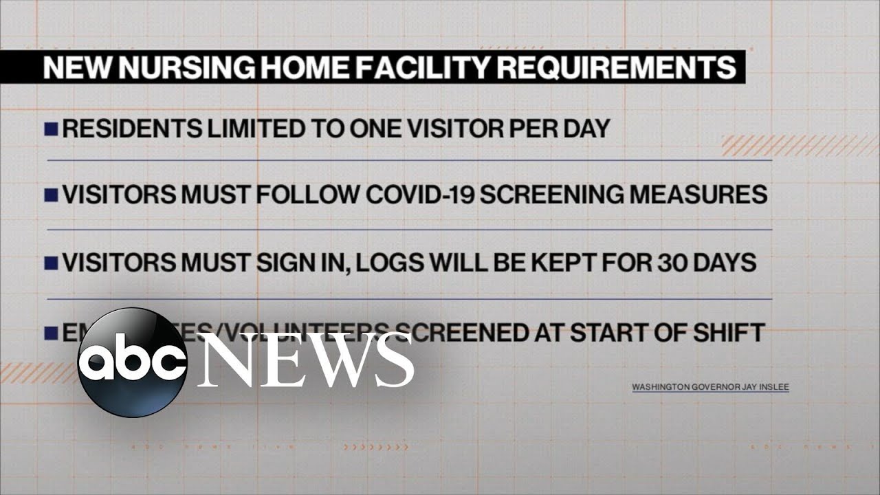 New nursing home constraints revealed