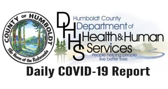 (UPDATED) 2 Additional COVID-19 Cases Confirmed Today; Total Number Humboldt County Confirmed Cases Now Stands at 14