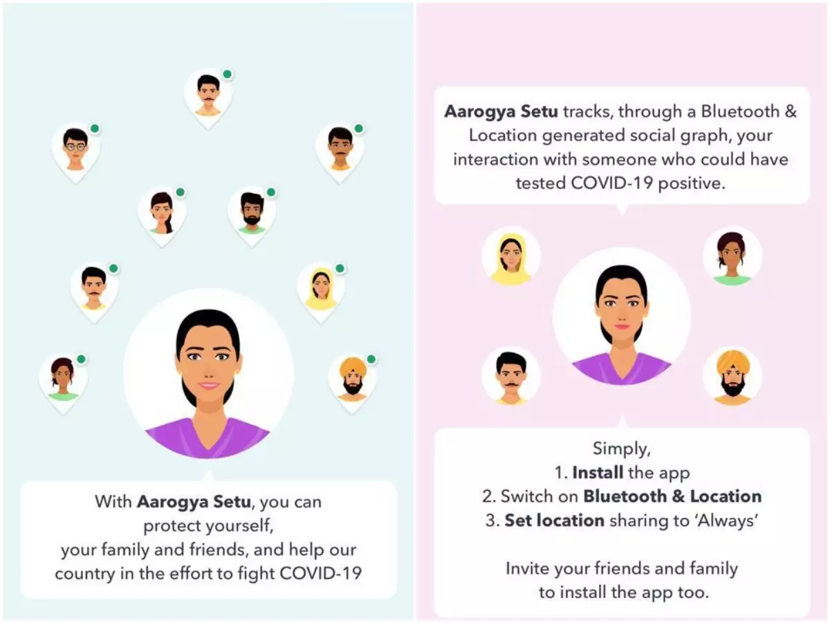 Federal government of India launches official Covid-19 tracking app