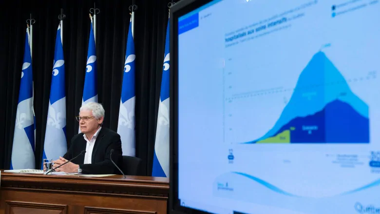 What national COVID-19 modelling can tell us — and what it can’t | CBC News