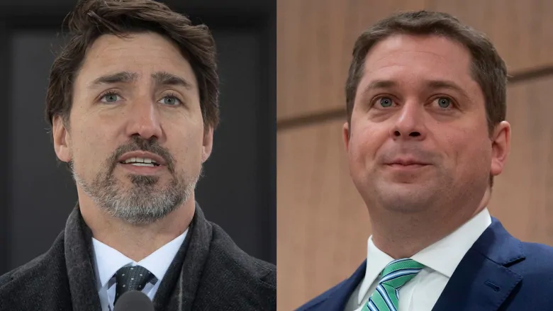 Andrew Scheer says he has ‘serious concerns’ about WHO, Trudeau vows to stick with global health agency | CBC News