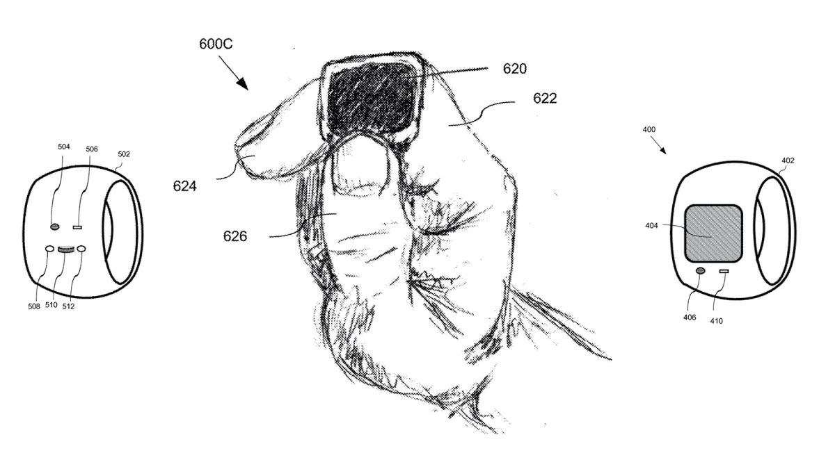 Apple’s clever ring might let you command other gadgets by pointing at them