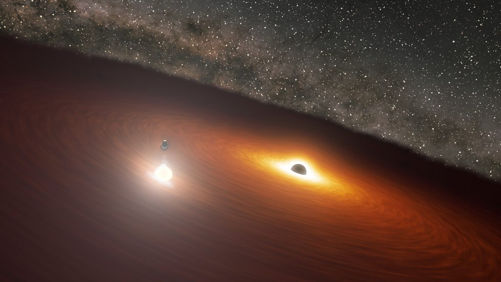 Dancing gigantic black holes carry out on cue