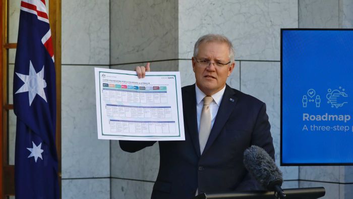 Scott Morrison introduces a roadmap out of coronavirus lockdown for Australians after National Cabinet meeting