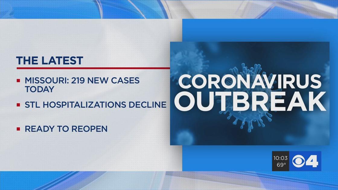 Coronavirus latest: Moving average of new medical facility admissions in the St. Louis area flattens out, task force states