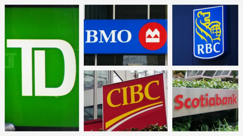 COVID-19 has Canada’s banks worried about sickly loans, but they’re still raking in the cash | CBC News