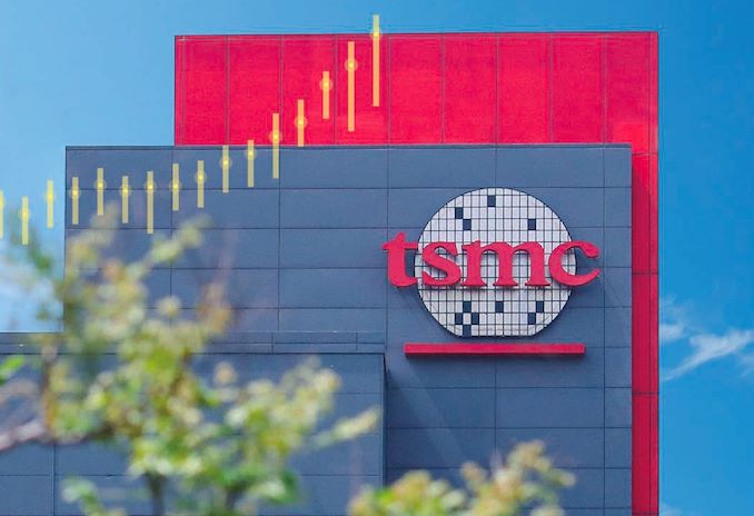 TSMC Validates Stop to Huawei Shipments In September