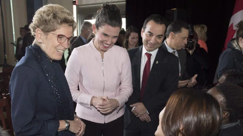 Toronto Liberal MP resigns to helm Jewish human rights organization | CBC News