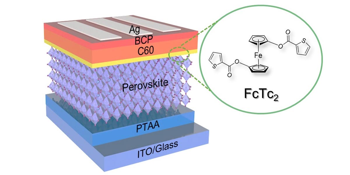 Unique Materials Enable More affordable Solar Cells That Are More uncomplicated To Produce