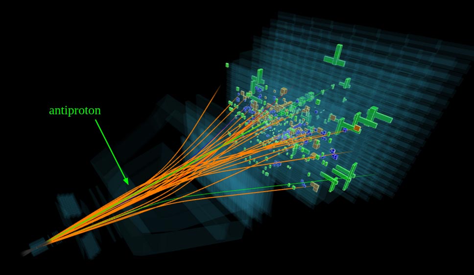 Astronomical Hadron Collider Unearths Secret of Antimatter Introduction in Cosmic Collisions