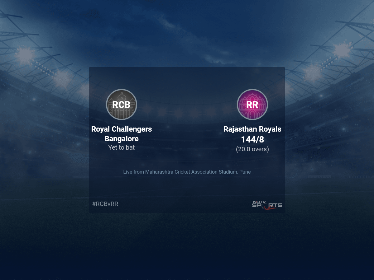 Royal Challengers Bangalore vs Rajasthan Royals Live Rating Ball by Ball, IPL 2022 Live Cricket Rating Of As of late’s Match on NDTV Sports