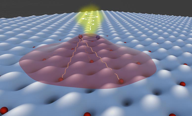 Scientists Exhaust Mild To Save off Magnetism in Nonmagnetic Cloth