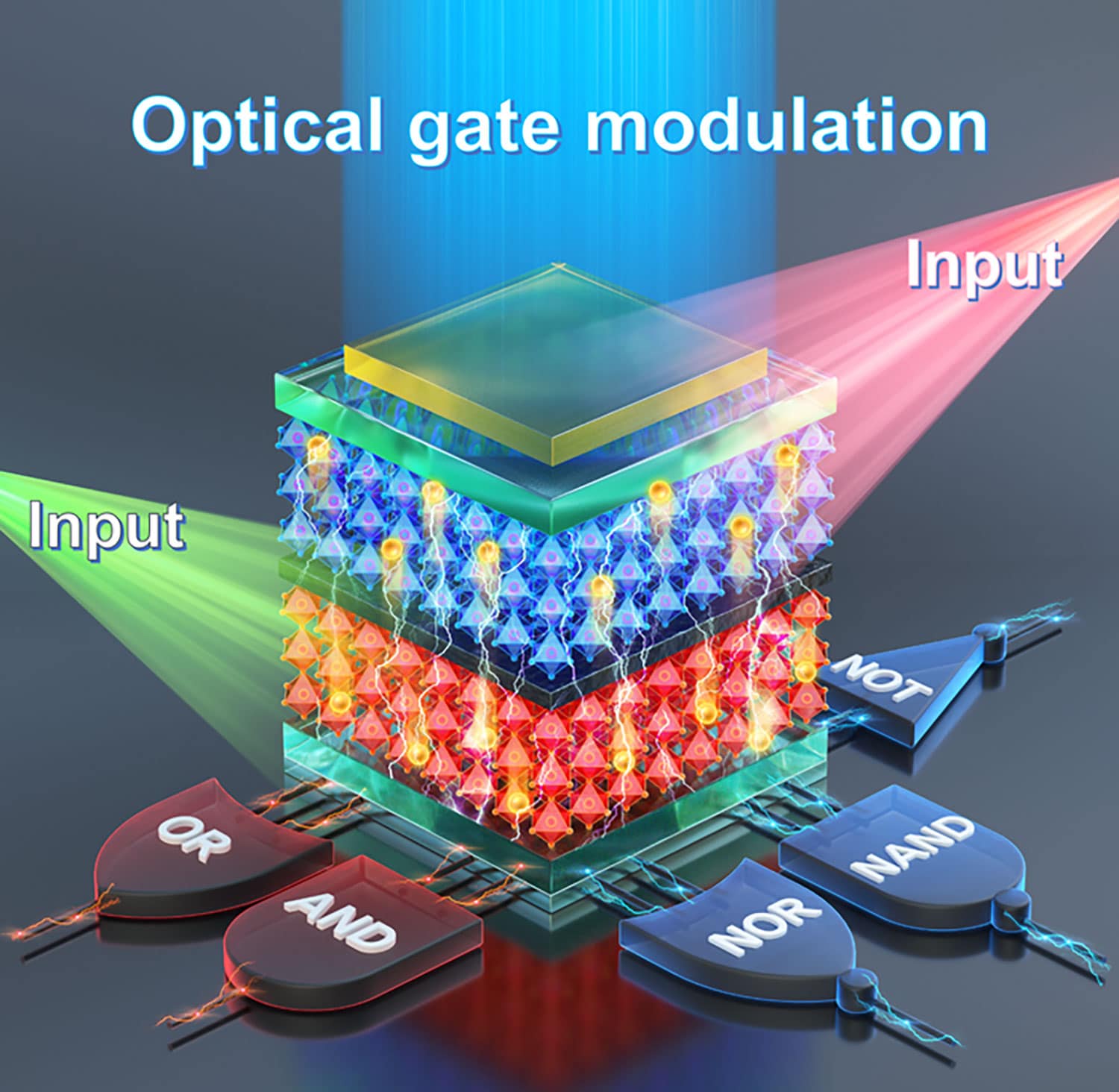 Scientists developed ultra-excessive-lag, excessive-efficiency optoelectronic logic gates