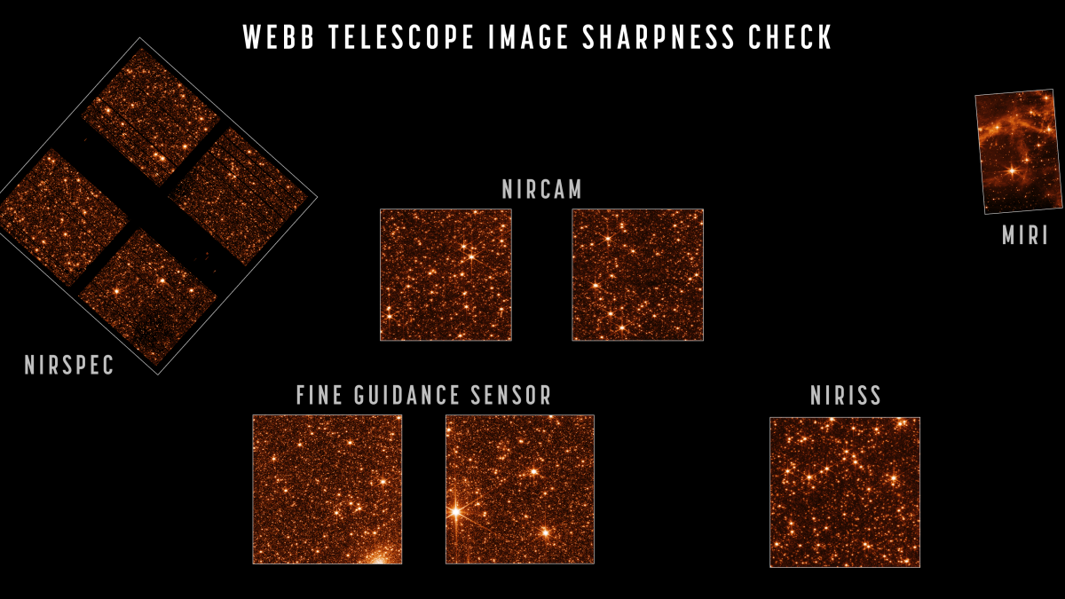 James Webb Region Telescope faces critical test of thermal steadiness