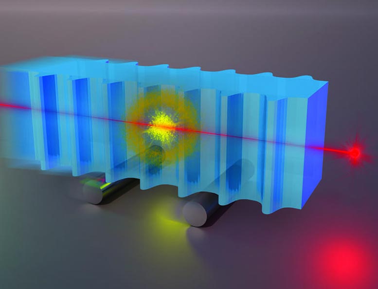 In Einstein’s Footsteps and Beyond: Unique Insights Into the Foundations of Quantum Mechanics