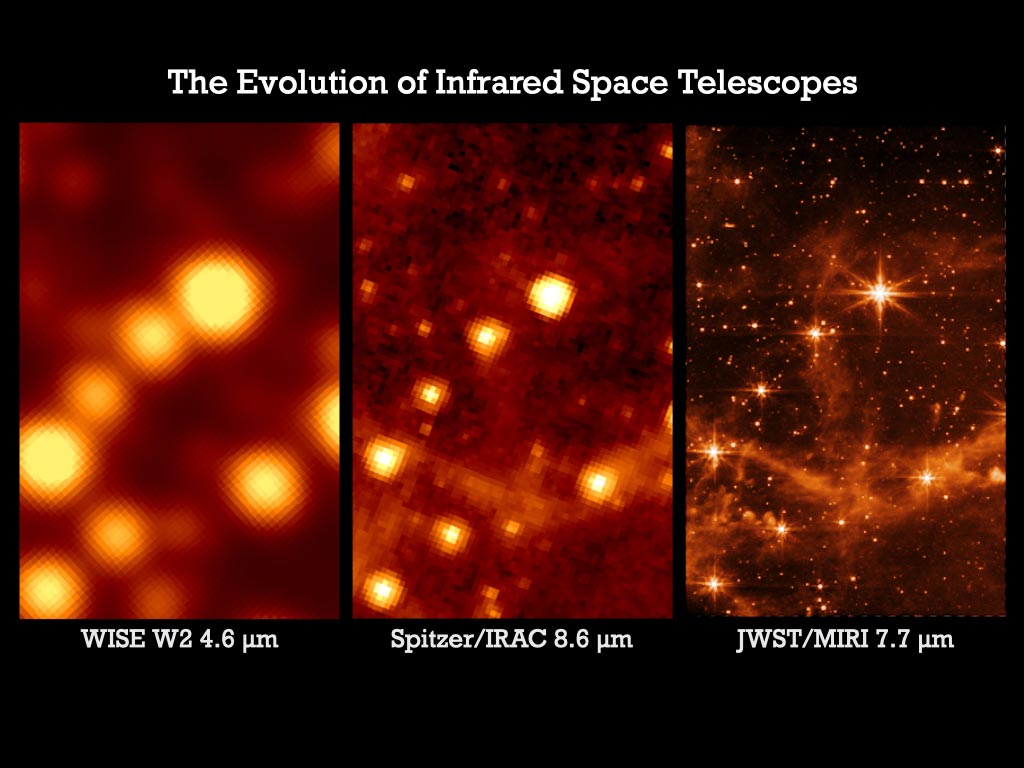 Evaluating the Amazing Webb Location Telescope Photos to Varied Infrared Observatories