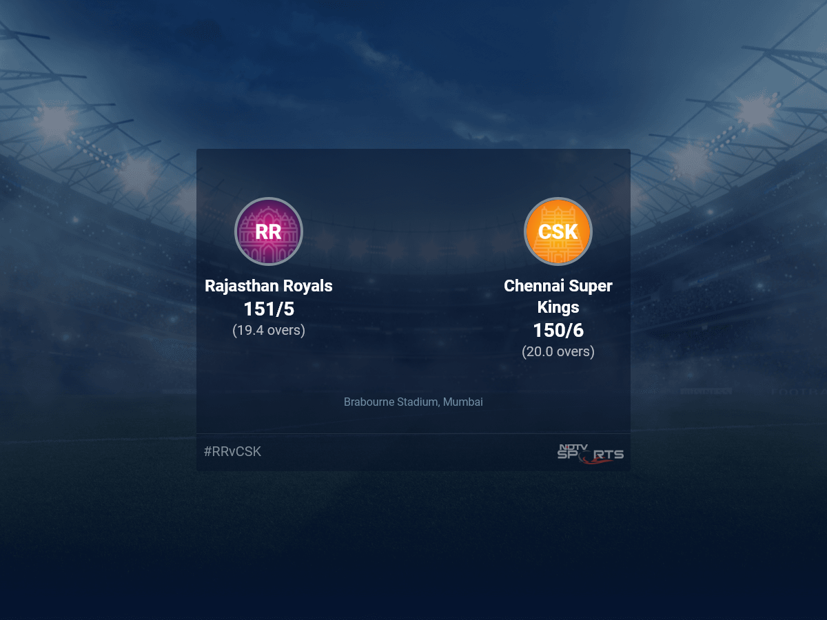 Rajasthan Royals vs Chennai Noteworthy Kings Are residing Procure Ball by Ball, IPL 2022 Are residing Cricket Procure Of These days’s Match on NDTV Sports actions