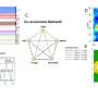 Topography and soil pH stumbled on to manual the suppose-density and spatial distribution of termites in a soft-scale take into chronicle