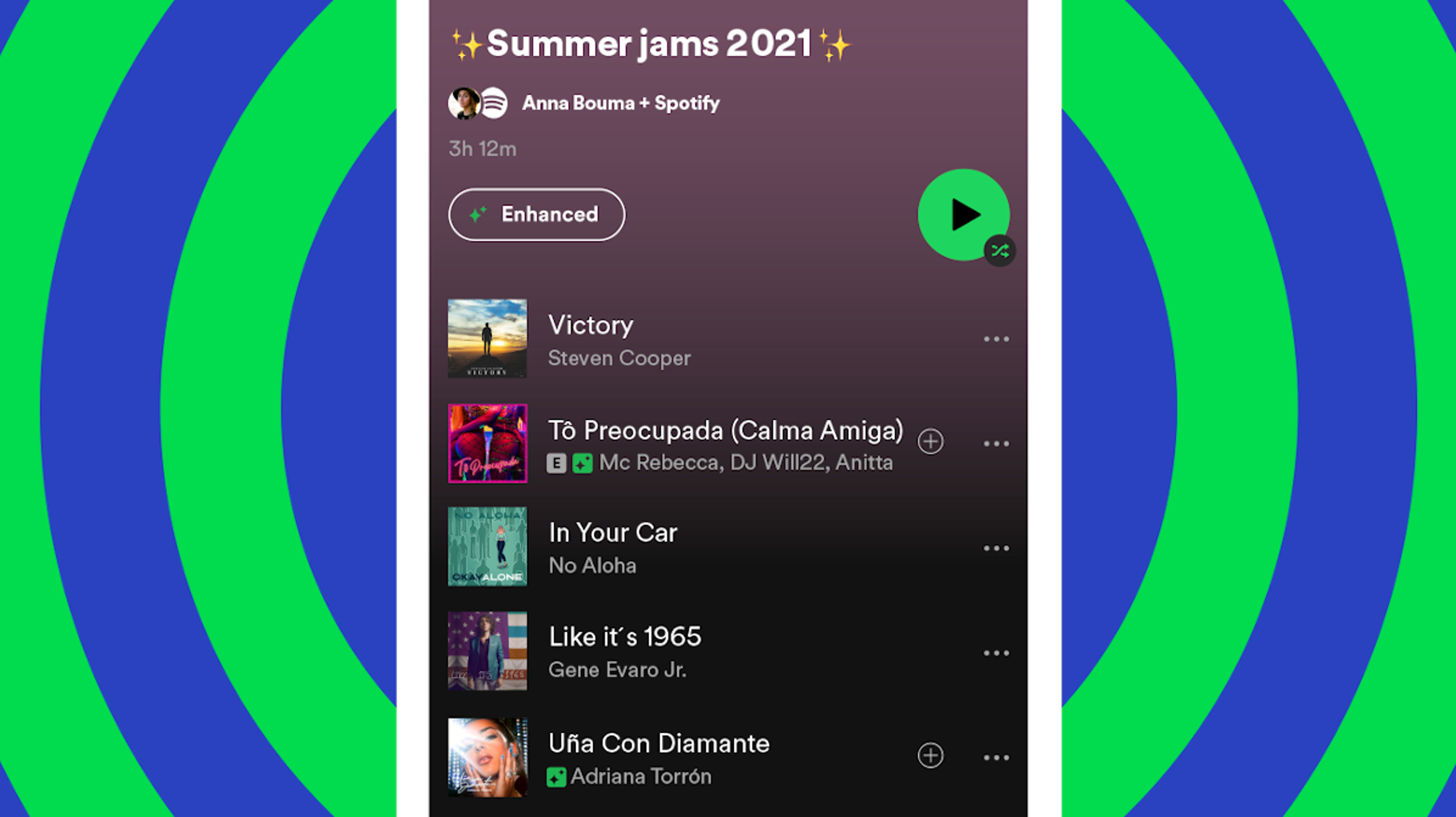 What Does Spotify’s “Toughen” Button Assemble, and How Assemble You Employ It?