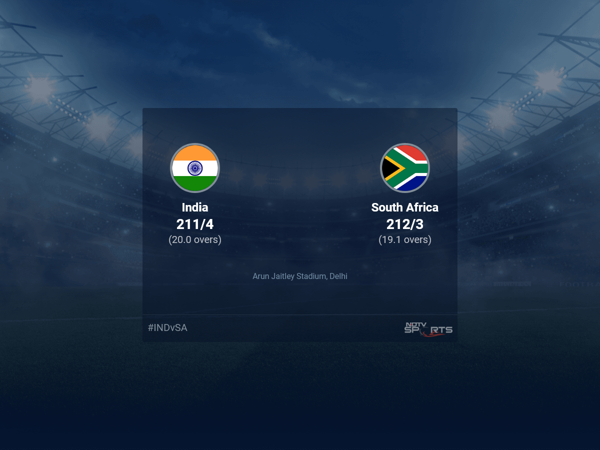 India vs South Africa: India vs South Africa 2022 Reside Cricket Ranking, Reside Ranking Of This day’s Match on NDTV Sports