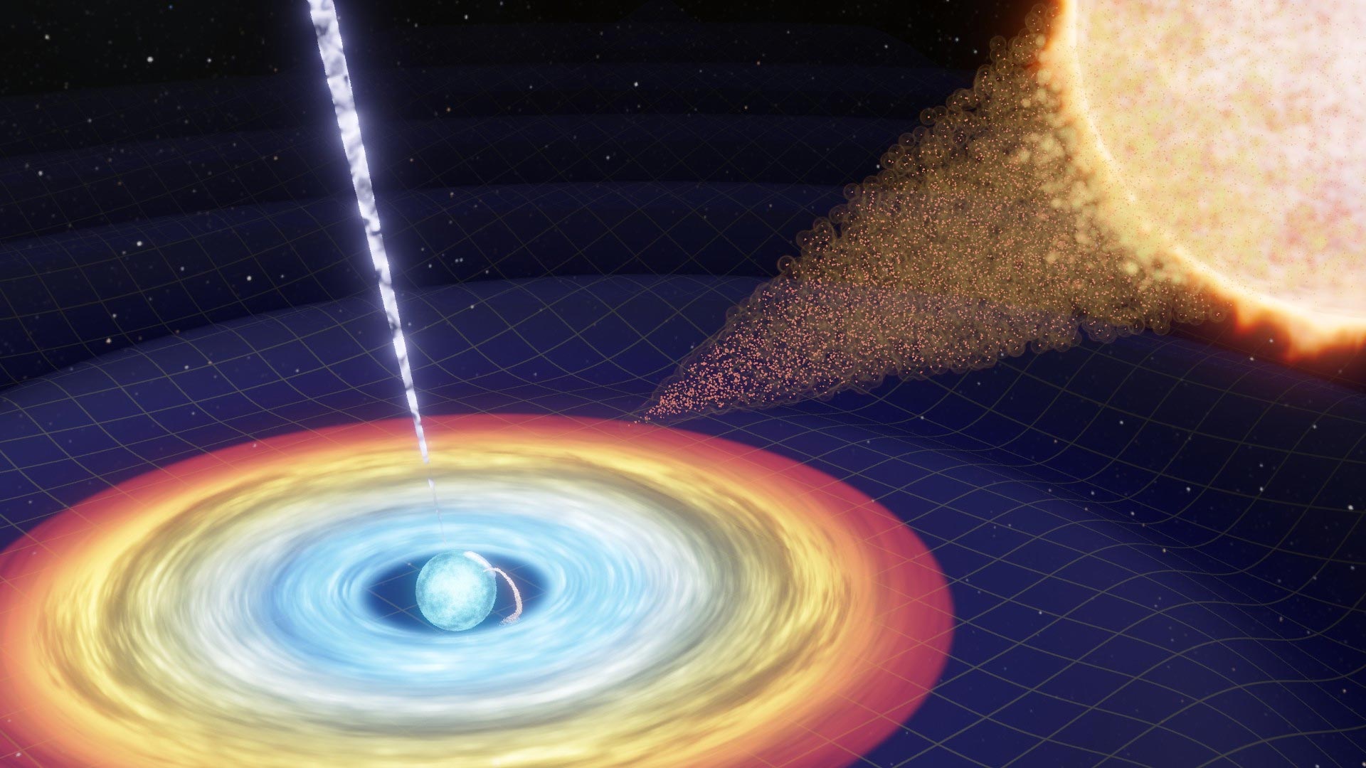 Making an try for Cosmic X-Ray Signposts of Elusive Continuous Gravitational Waves