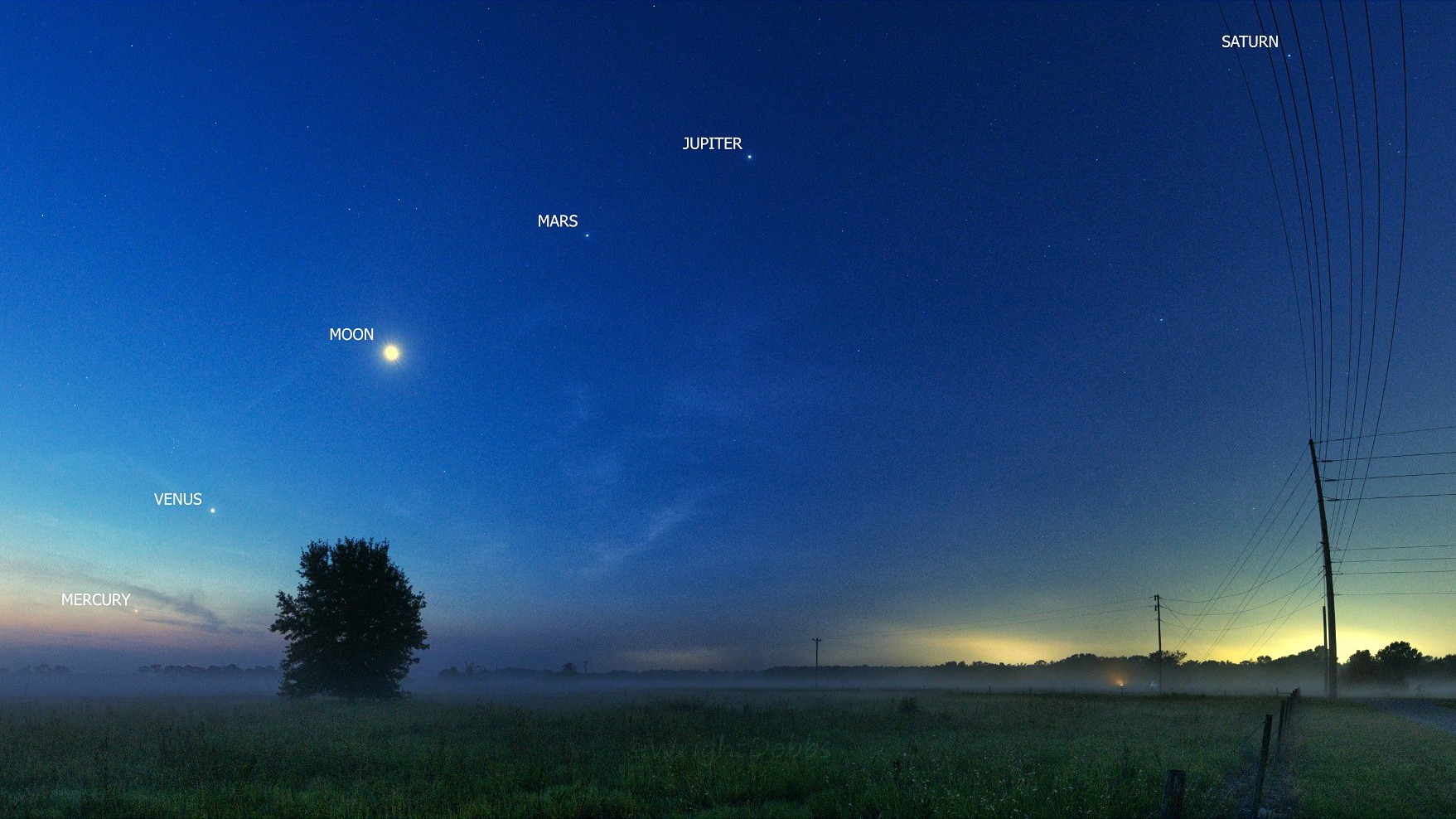 Gaze the rare alignment of 5 planets and the moon on this honest proper-searching evening sky photo