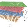 Physicists behold a ‘family’ of sturdy, superconducting graphene constructions