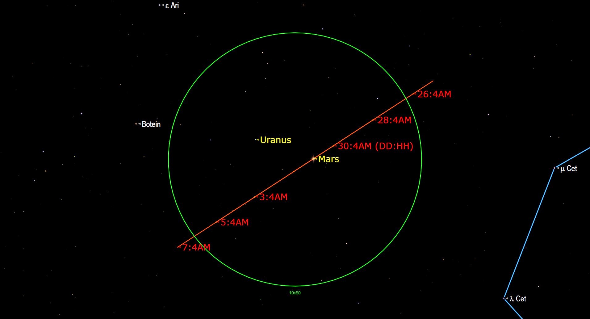 Enlighten Mars to position elusive Uranus on Sunday