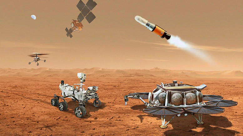 This Week @NASA: Mars Sample Return, Advantages of Dwelling Region Analysis and Pattern