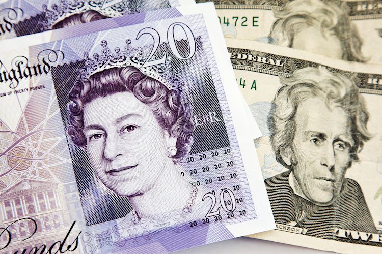 GBP/USD dives below 1.2100 after stellar US NFP, US inflation eyed