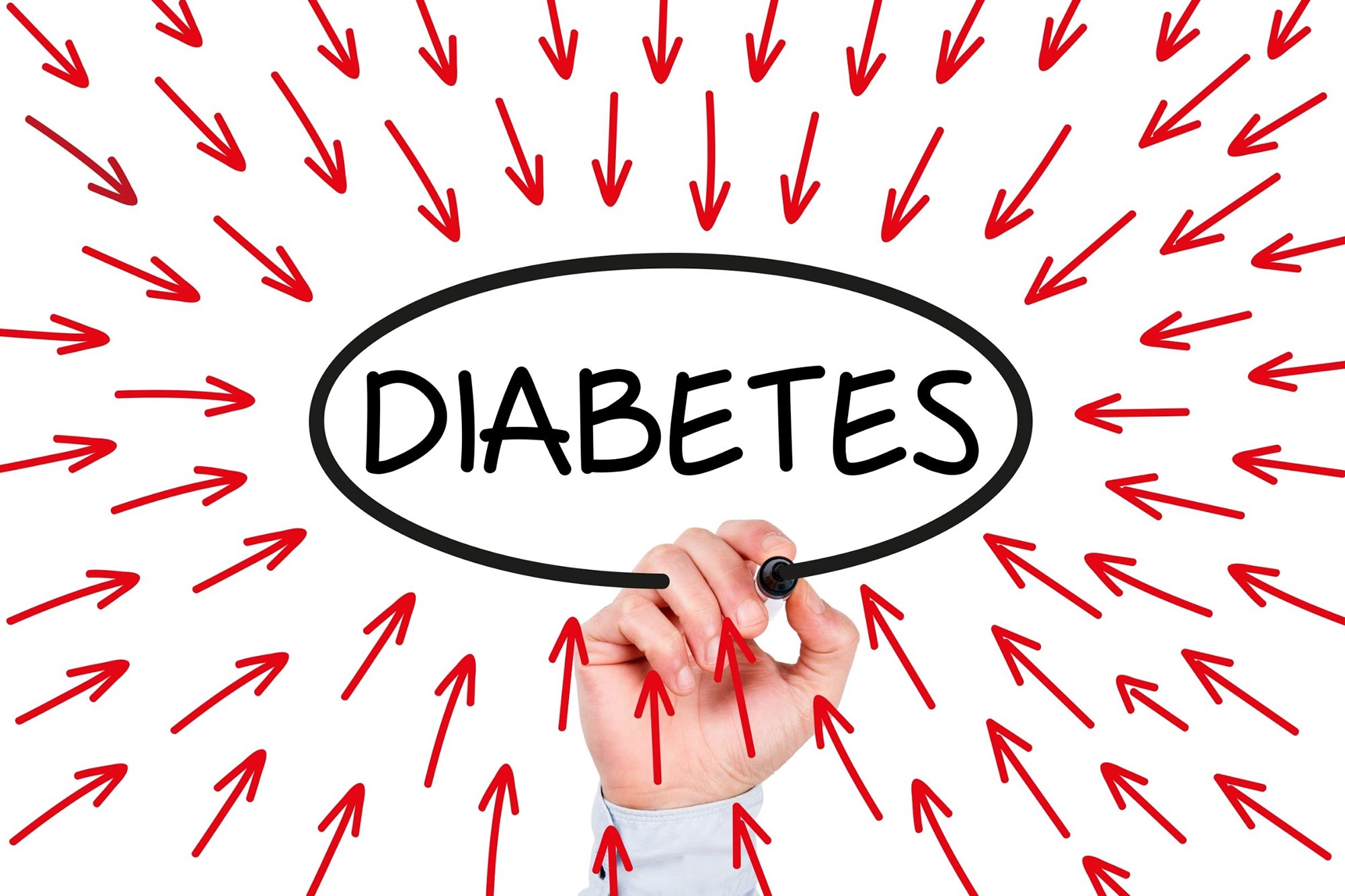 Why Attain Handiest Some Other folks Fetch Type 2 Diabetes? A Look Sheds Novel Light