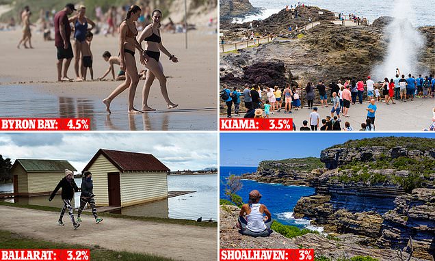 Australian property: Sea commerce areas where dwelling and unit costs are falling – Day-to-day Mail