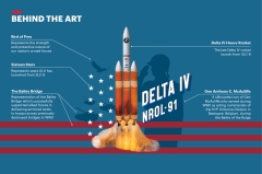 View effective Delta IV Heavy rocket launch United States spy satellite Saturday