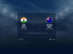 India vs Australia Live Score Ball by Ball, India vs Australia, 2022 Live Cricket Score Of Today’s Match on NDTV Sports