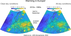 Big Parts of Europe Warming Twice As Fast as the Planet– Already Surpassed 2 ° C