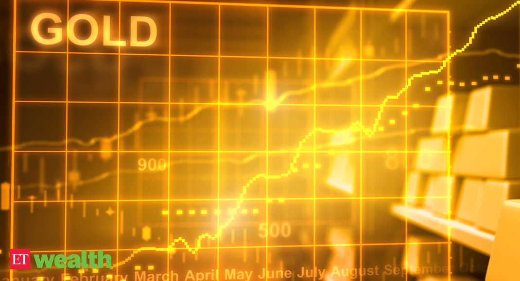 Sovereign Gold Bond early redemption: Price for early redemption of SGB 2016-17 Series III due on May 17