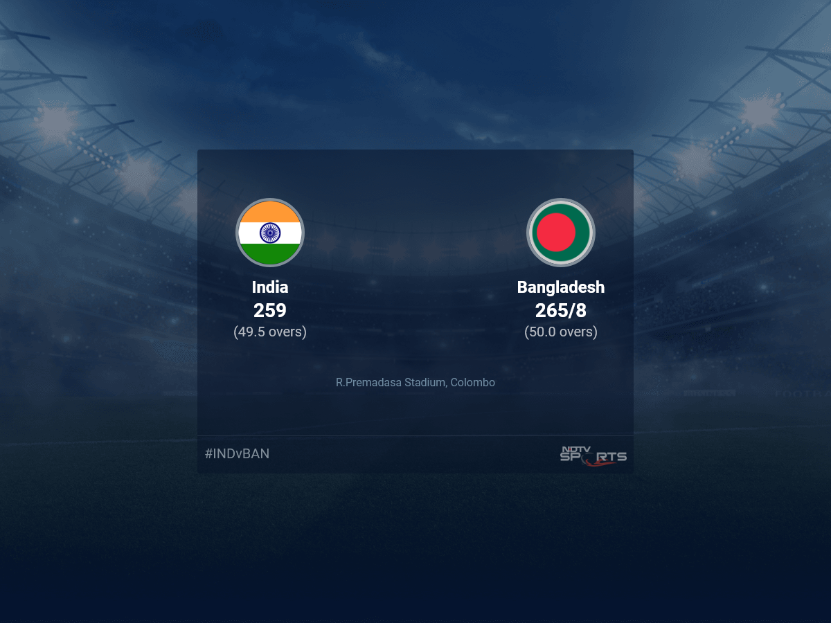 India vs Bangladesh: Asia Cup 2023 Live Cricket Score, Live Score Of Today’s Match on NDTV Sports