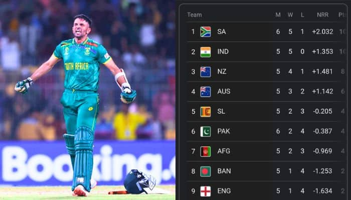 How Does Cricket World Cup 2023 Points Table Look After Pakistan’s 1-wicket Defeat Against South Africa?