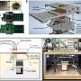 Multi-lens selection microscopic lense microscopic lense and AI make it possible for quicker migration analysis of immune cells