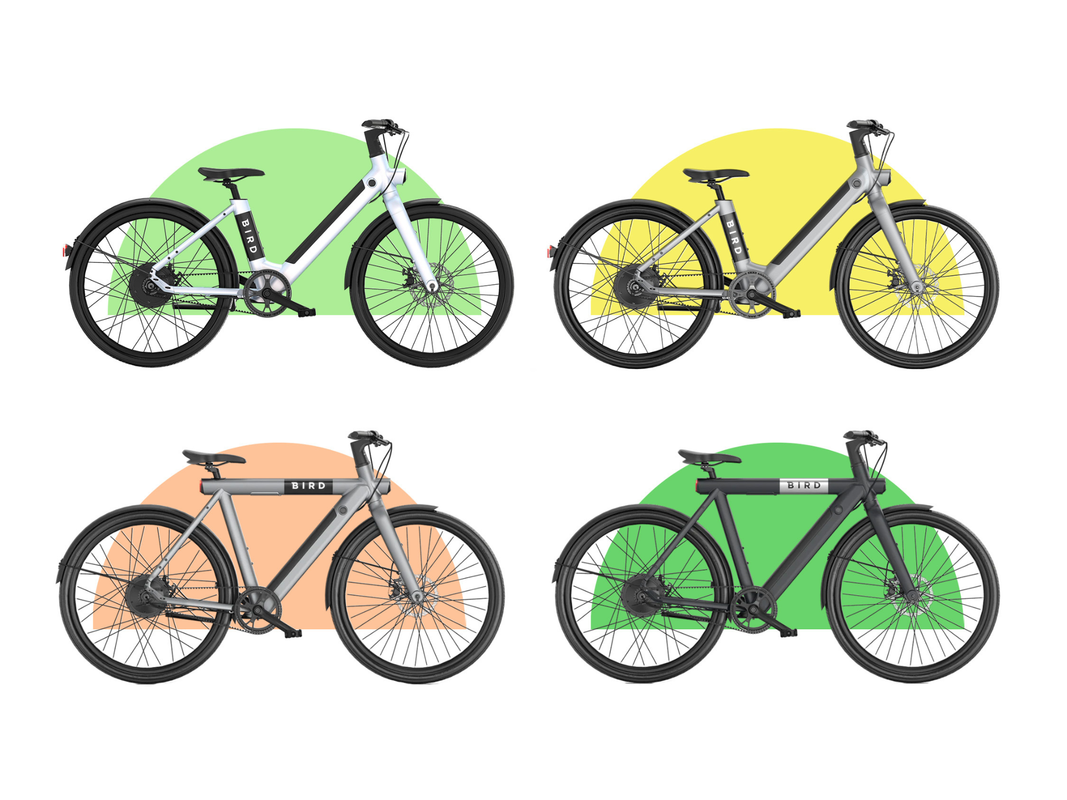 This V-Frame BirdBike is readily available for the very best rate online this Presidents Day