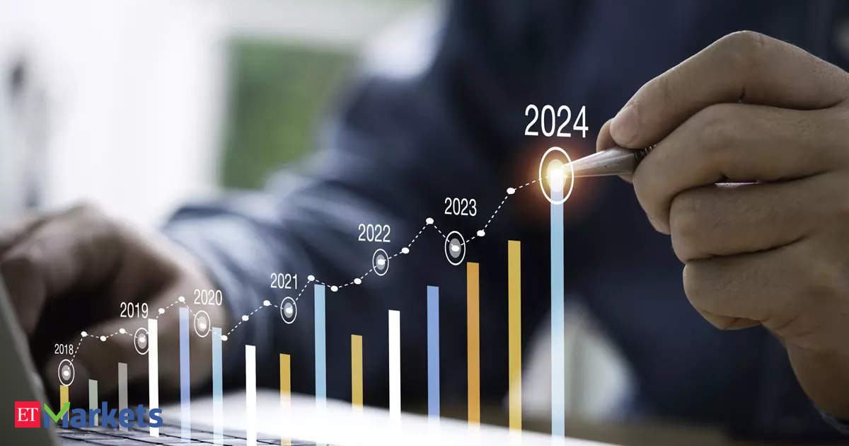 Q3 Results: How did 5 crucial sectors carry out throughout the quarter?