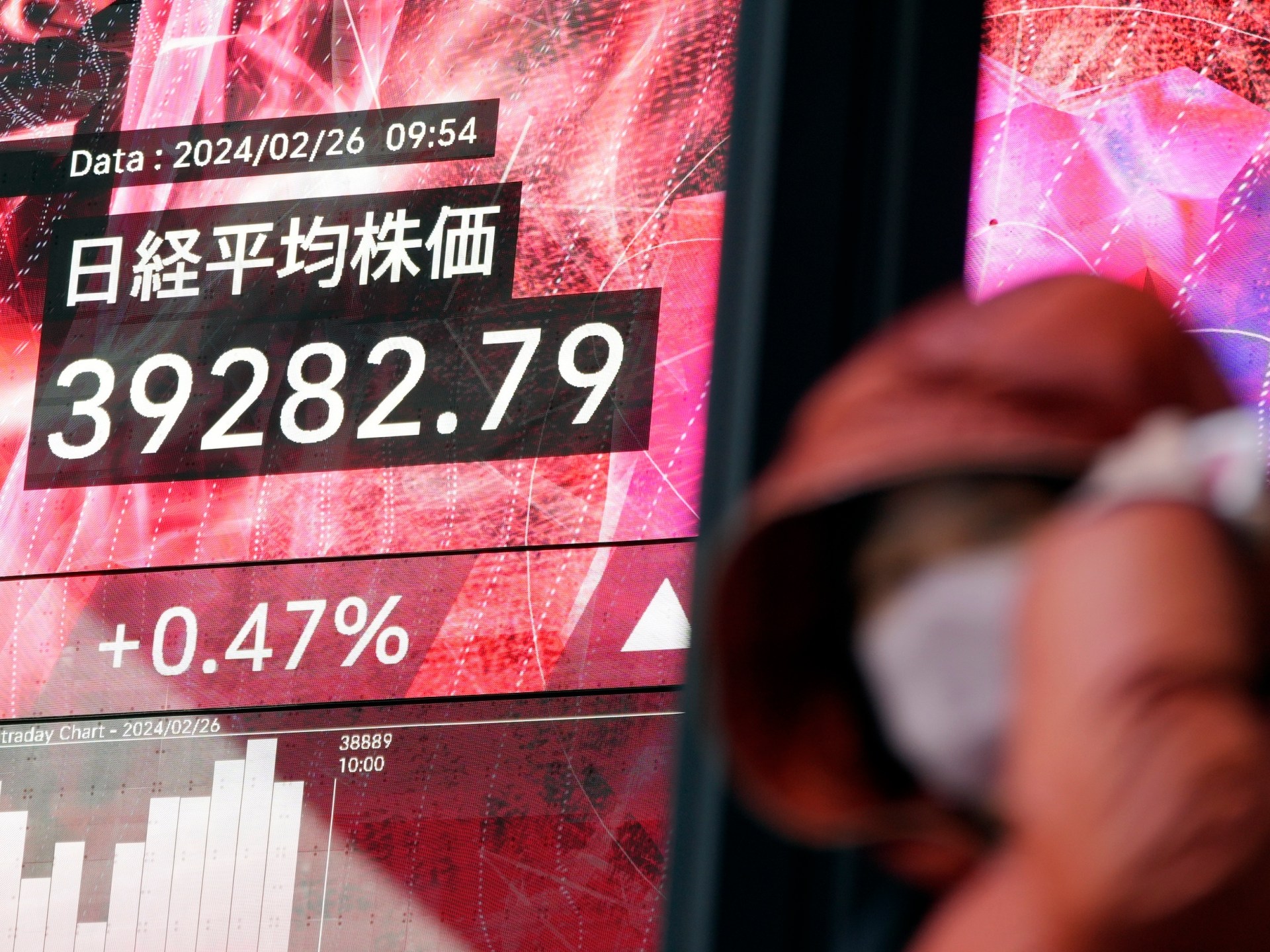 Japan’s Nikkei strikes brand-new high after topping 1989 peak