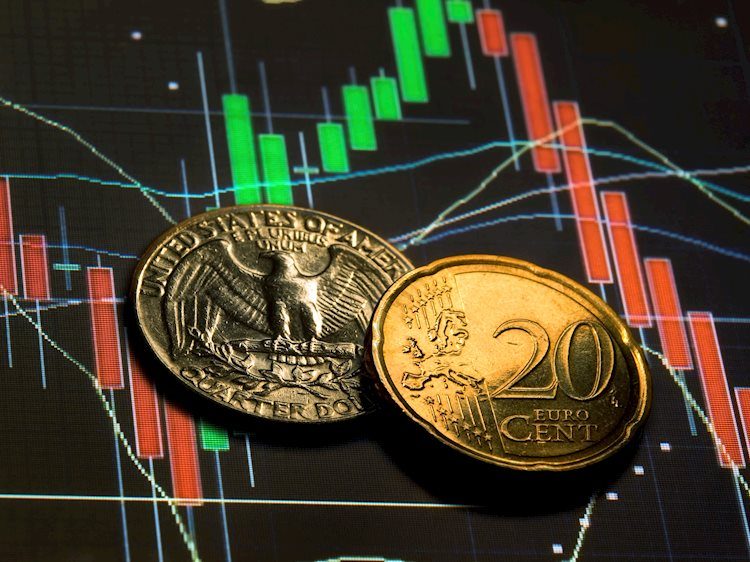 EUR/USD under pressure as traders wait for FOMC choice