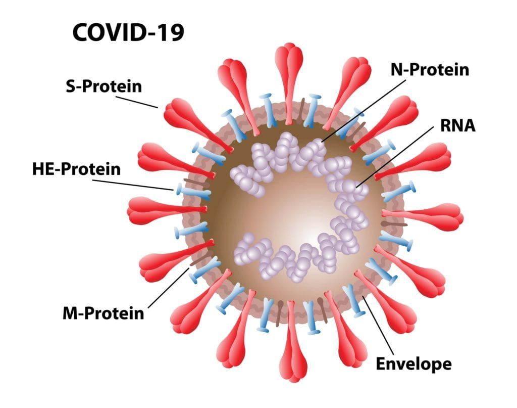 New Long COVID Definition Proposed by National Academies