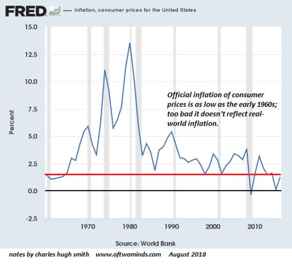 Inflation information featuring huge ramifications for Bank of Canada. What to anticipate