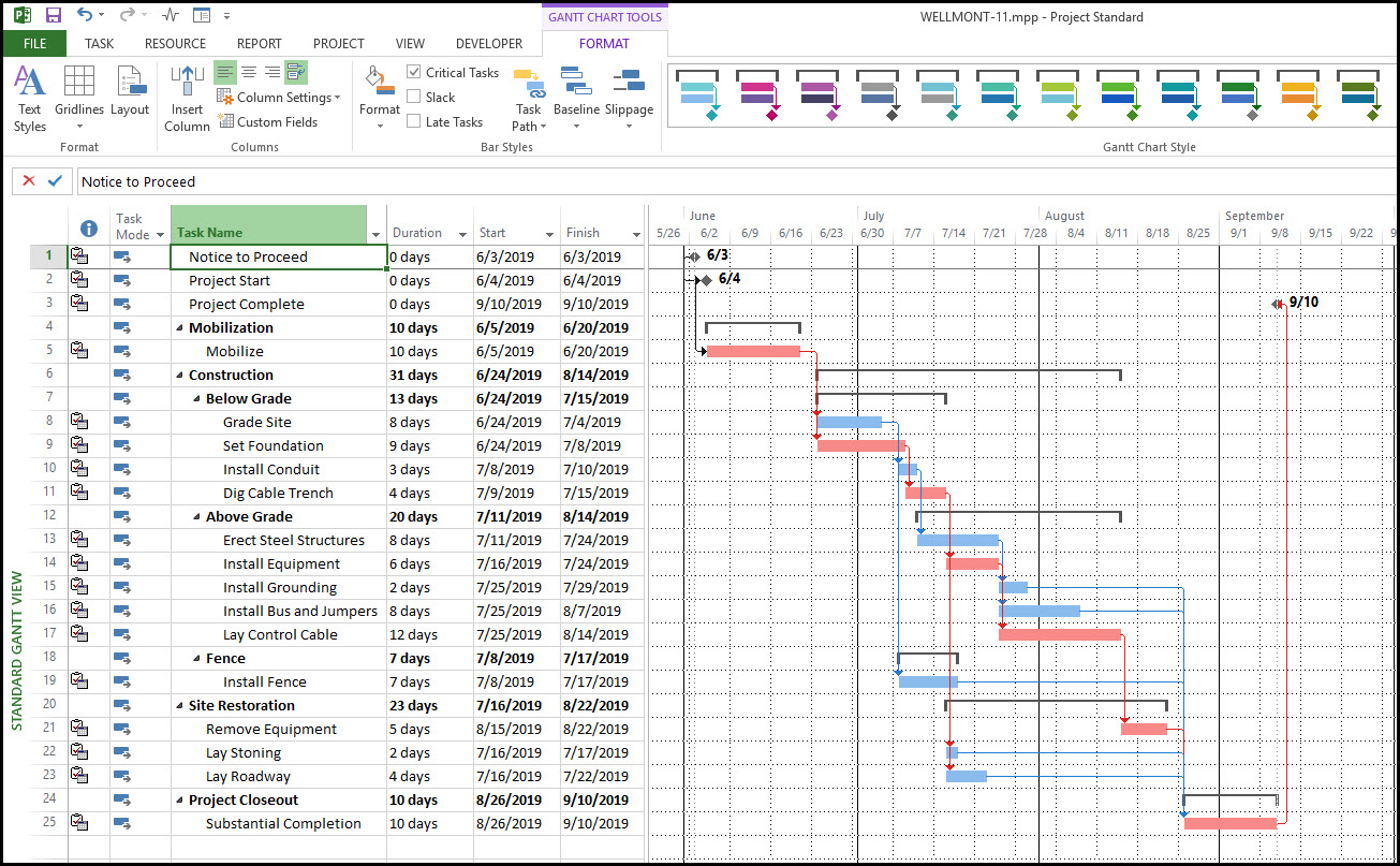 Purchase Microsoft Project Pro or Microsoft Visio Pro for $20 today