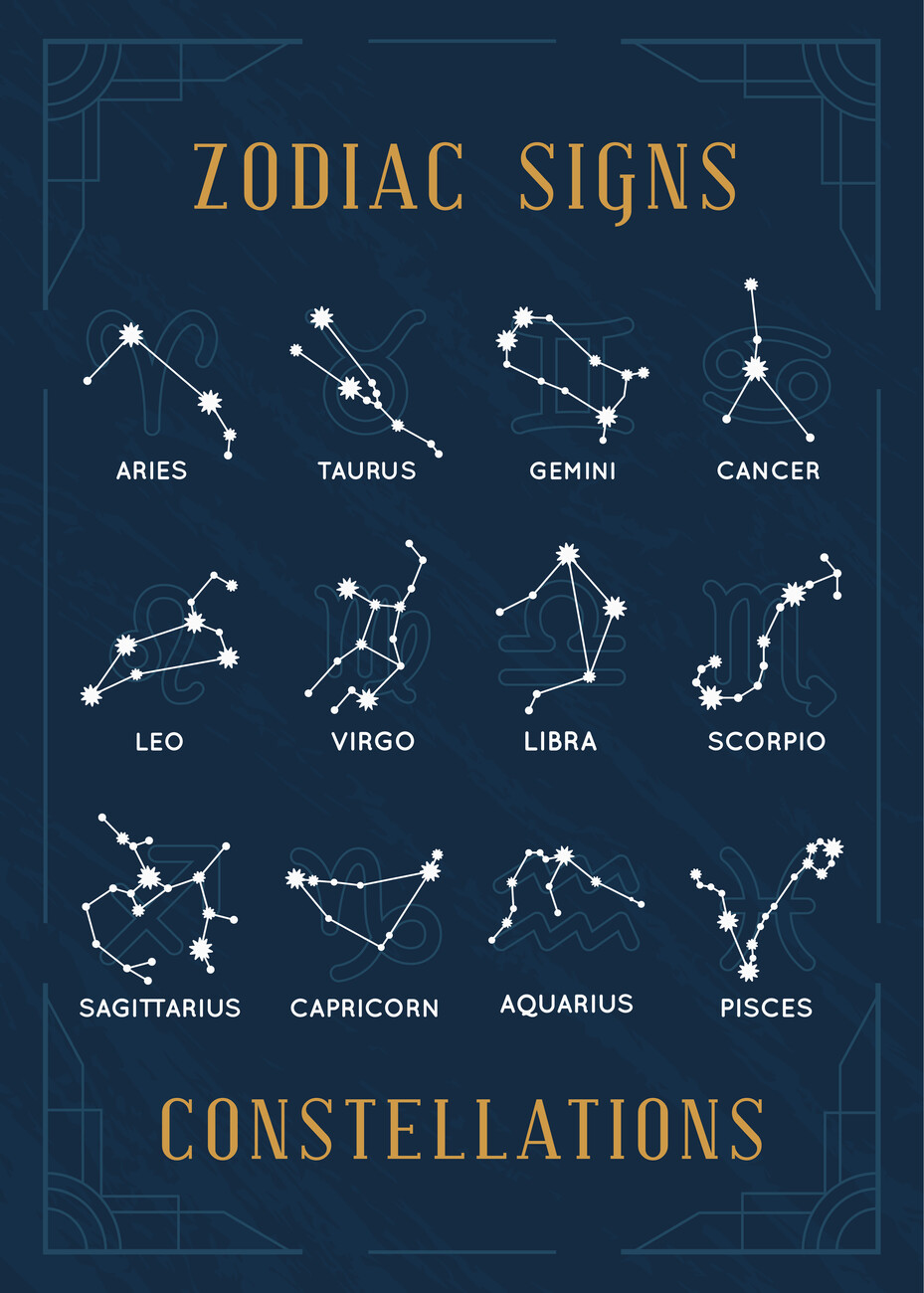 Zodiac indications and their love for literature