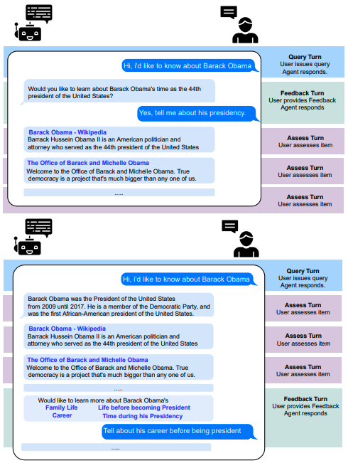 Conversational Search and Computer Vision’s Future in Retail: Transforming client experience